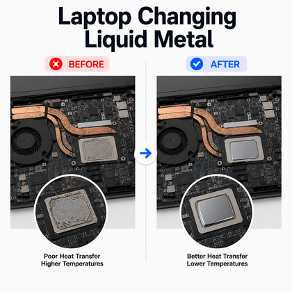 Laptop Changing Liquid Metal - AHW Store