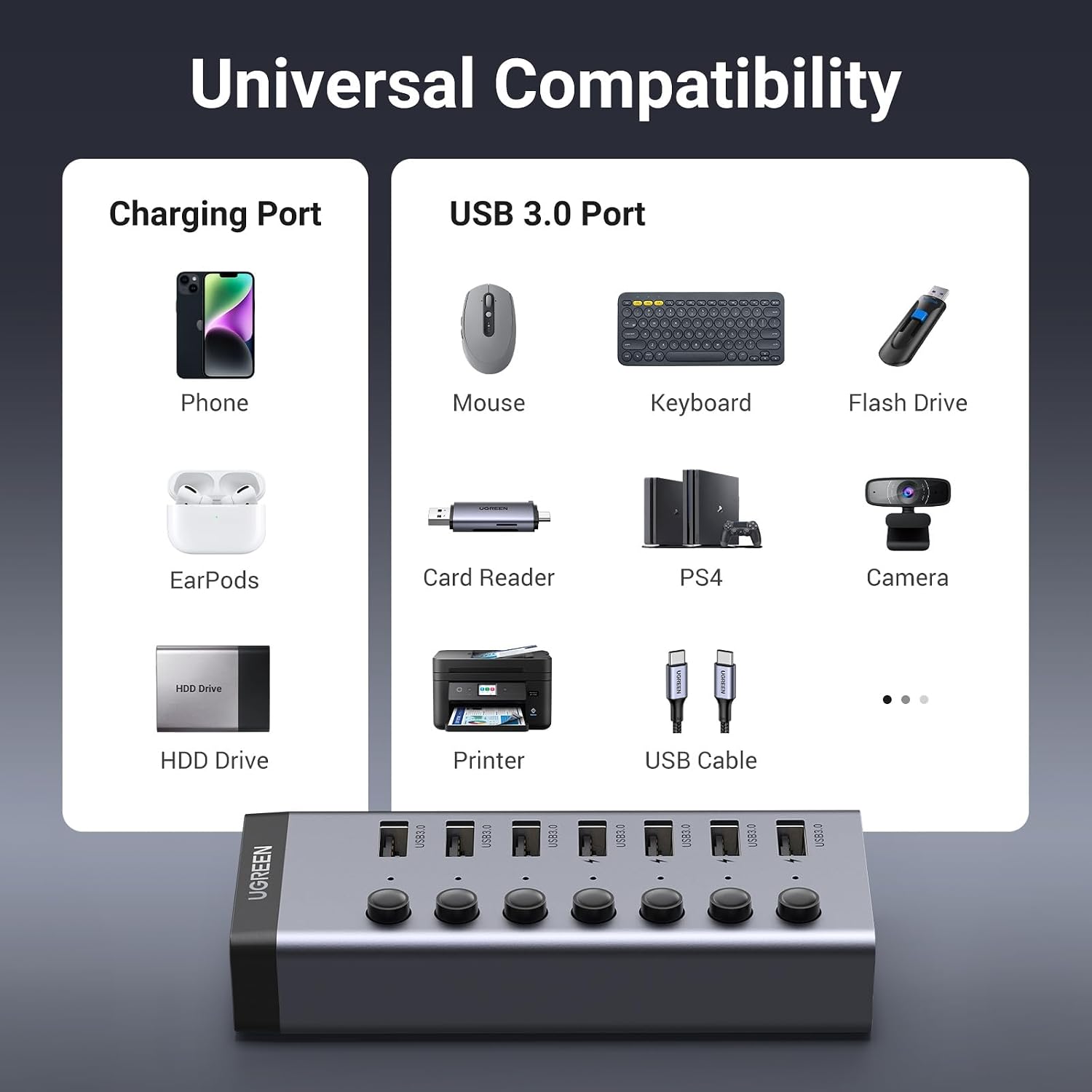7-Port USB 3.0 Powered Hub - AHW Store