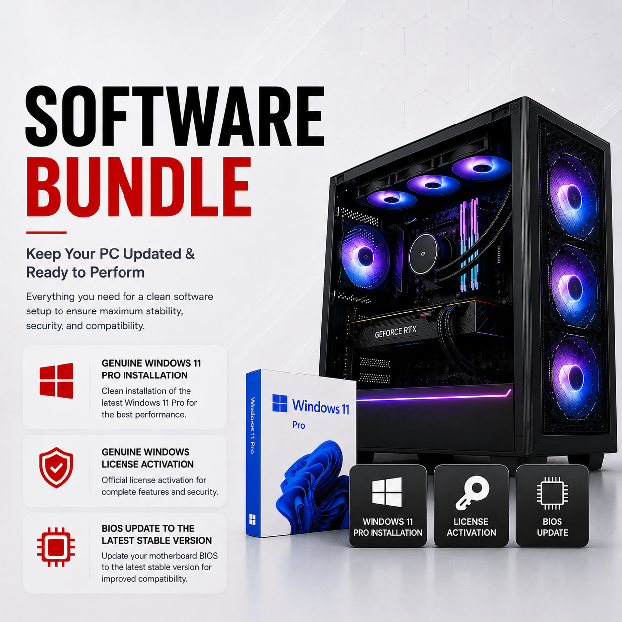 Software Bundle