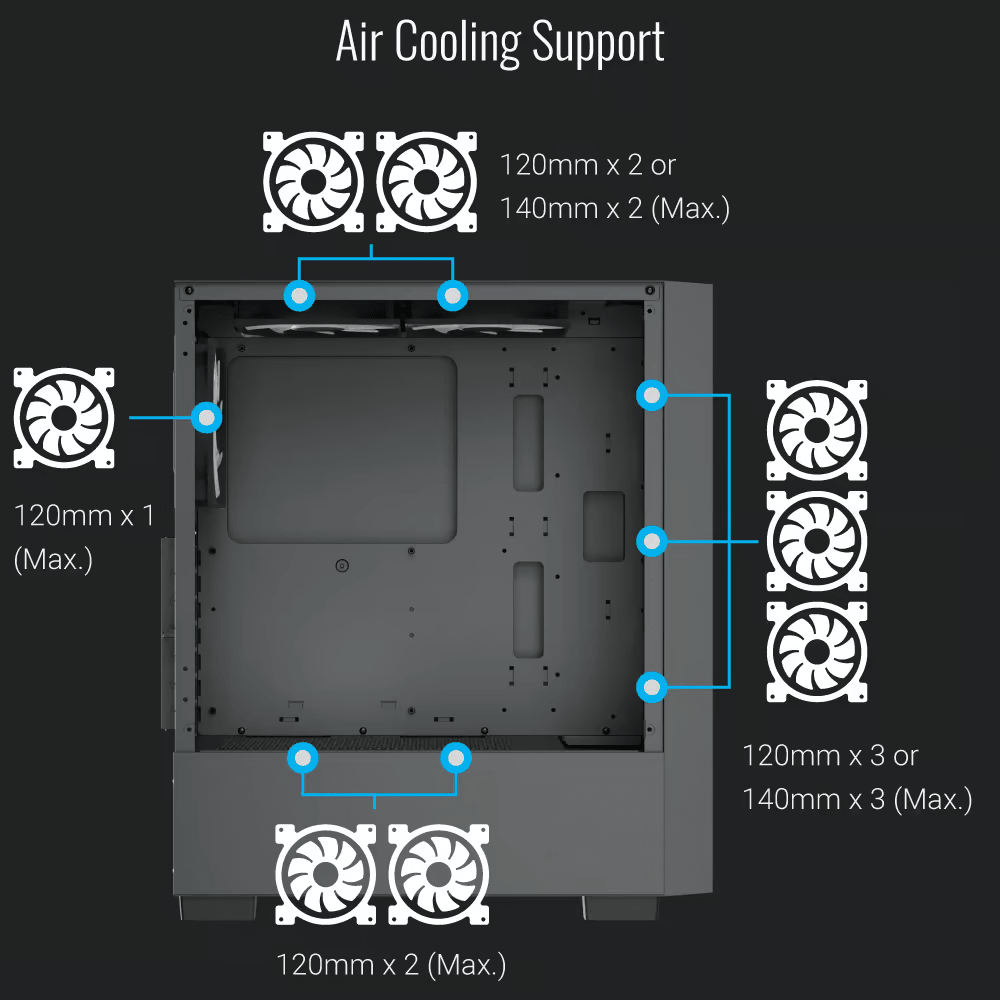 Aerocool B508A Flow ARGB Mid Tower Case 5 Fan ARGB Black + LUX 650W 80+ Bronze PSU - AHW Store
