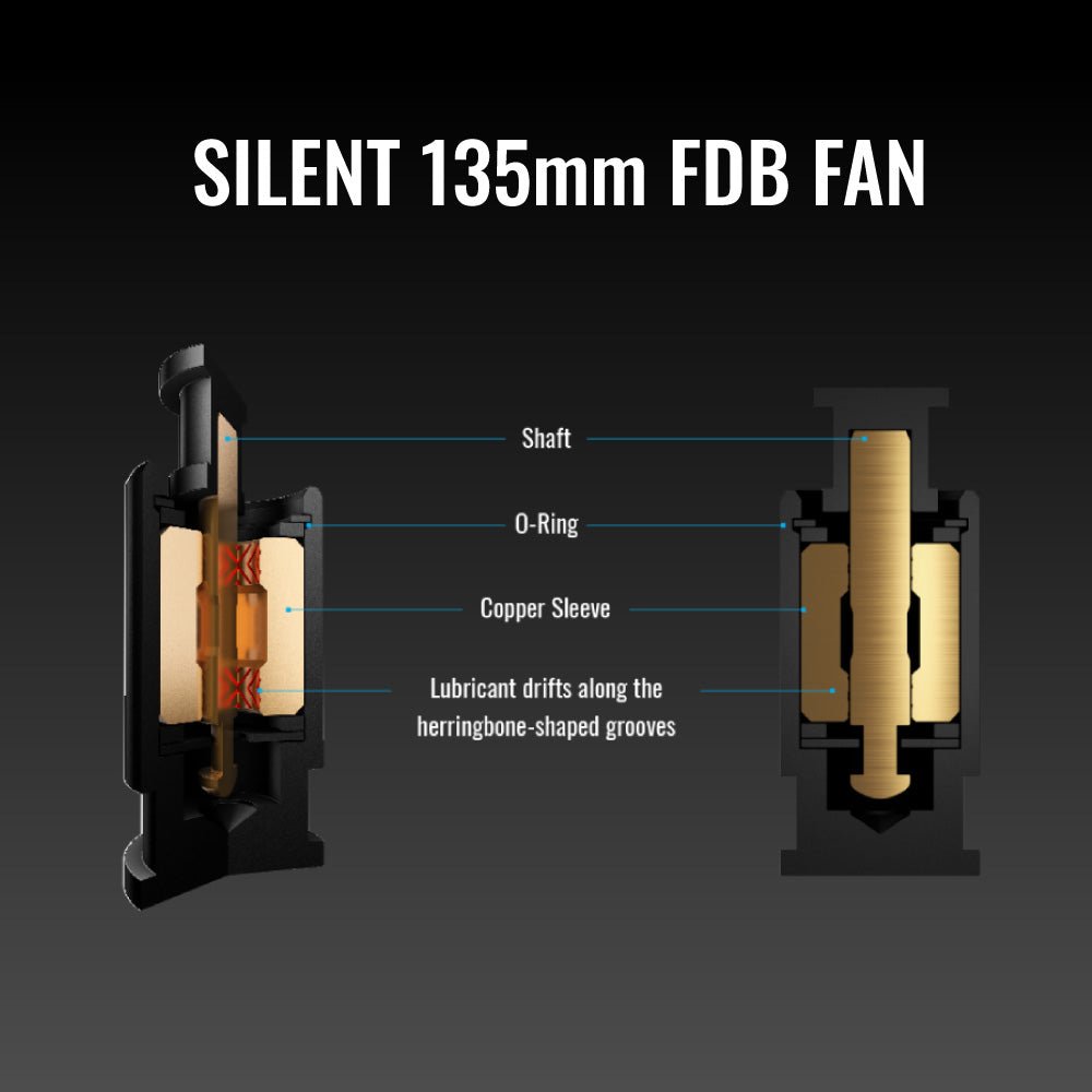 Aerocool SMART G1 1000W 80+ Gold ATX 3.1 Gen 5.1 Non Modular - AHW Store