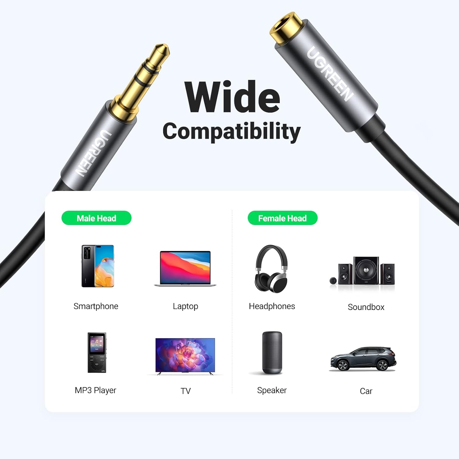 UGREEN Headphone Extension Cable 3.5mm Male to Female Audio Lead Aux Extender Mini Jack Plug Auxilia