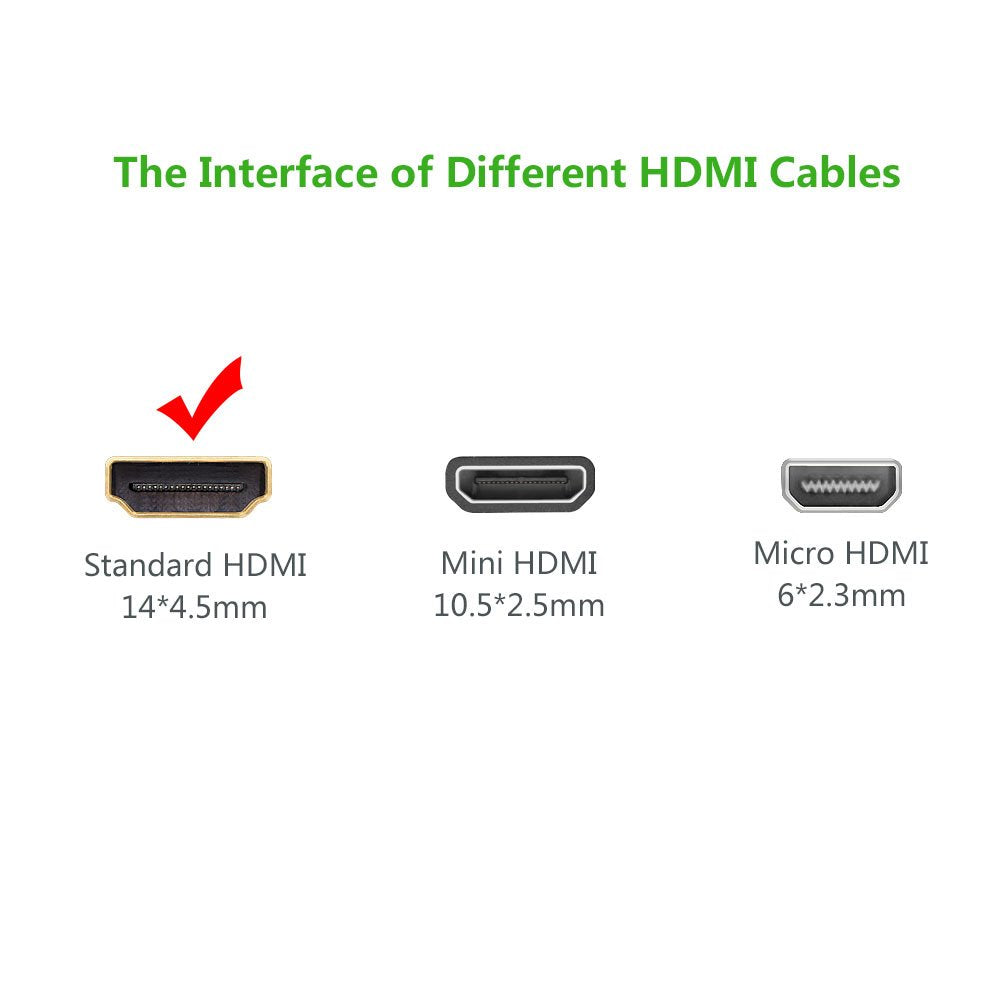 UGREEN High Speed HDMI Cable 2 Meters Gold Plated Connectors Supports Full HD 1080