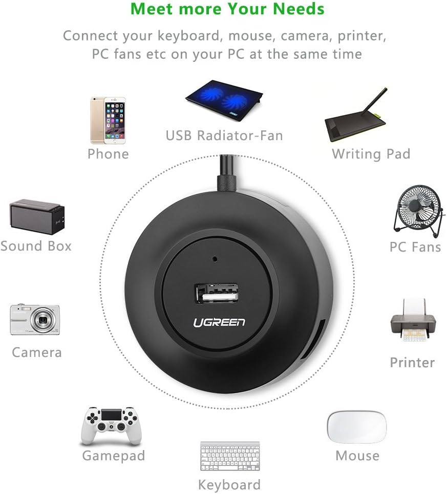UGREEN USB 2.0 4-Port Hub 480Mbps Data Transfer Adapter for PC, Printer, Keyboard, Mouse, Camera, 1M