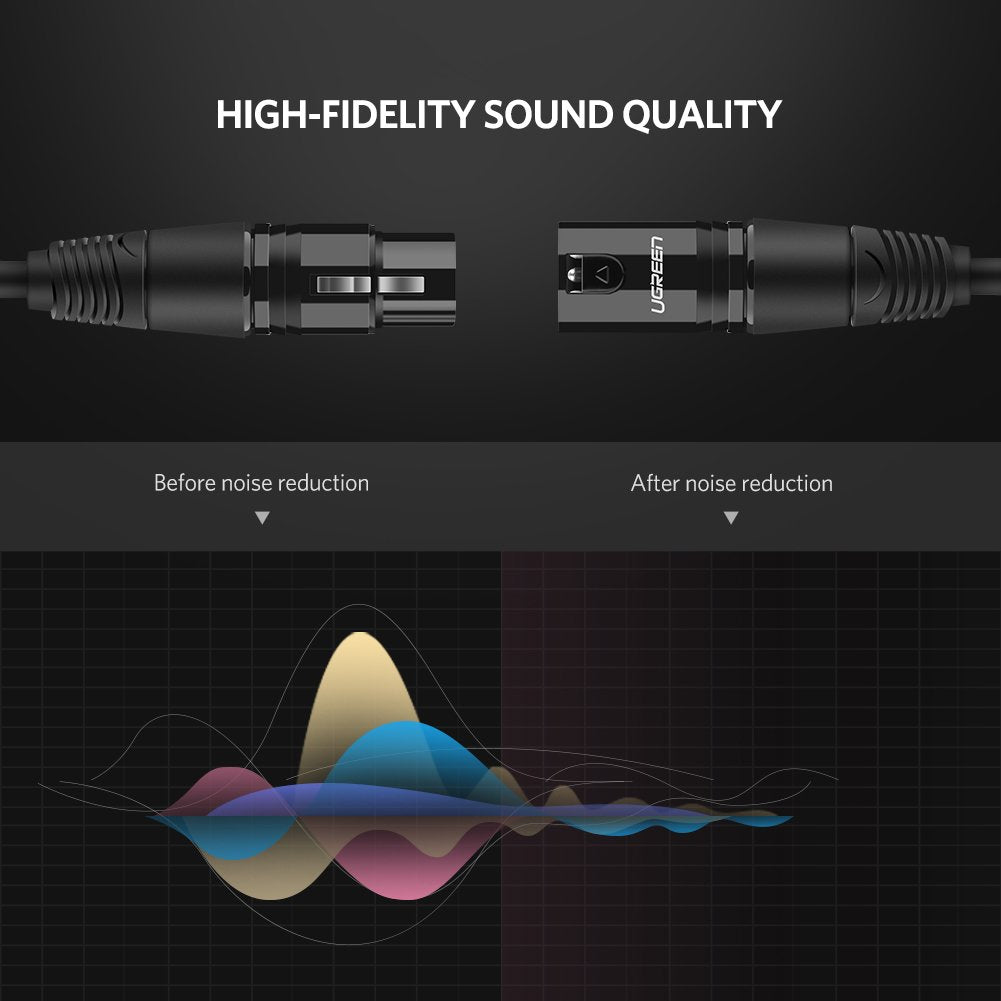 UGREEN 5M Balanced XLR Male to Female Microphone Extension Cable Premium Shielded Audio Jack Extender Cord for PA Systems Studio Recorders Amplifiers Mixers and Live Stage Speakers