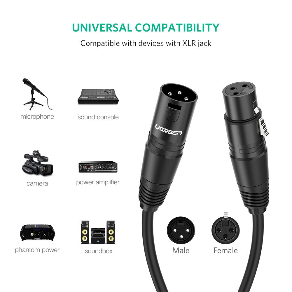 UGREEN 5M Balanced XLR Male to Female Microphone Extension Cable Premium Shielded Audio Jack Extender Cord for PA Systems Studio Recorders Amplifiers Mixers and Live Stage Speakers
