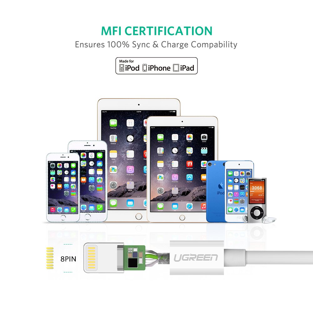 UGREEN Nickel Plating ABS Shell Charging And Data Transmittion Cable (2.4A -2M), USB-A To Lightning