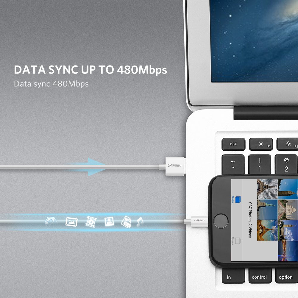UGREEN Nickel Plating ABS Shell Charging And Data Transmittion Cable (2.4A -2M), USB-A To Lightning