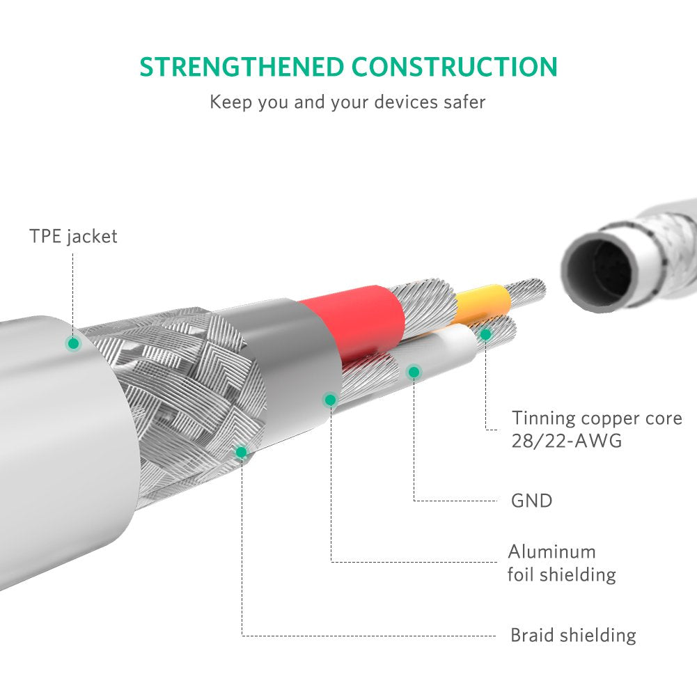 UGREEN Nickel Plating ABS Shell Charging And Data Transmittion Cable (2.4A -2M), USB-A To Lightning
