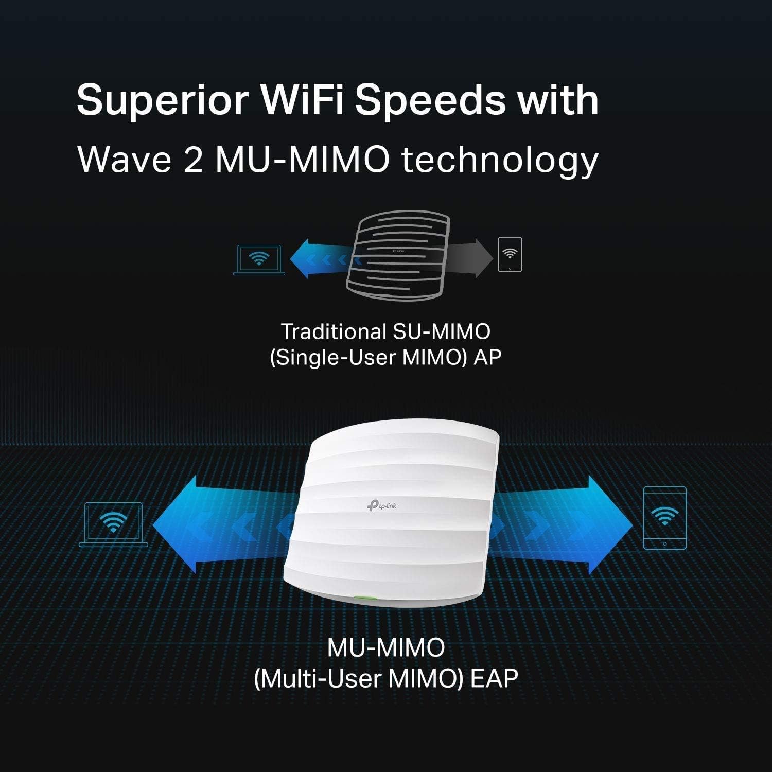 TP-Link AC1750 Wi-Fi Dual Band Gigabit Ceiling Mount Access Point, MU-MIMO, Support 802.3af/at/Passi