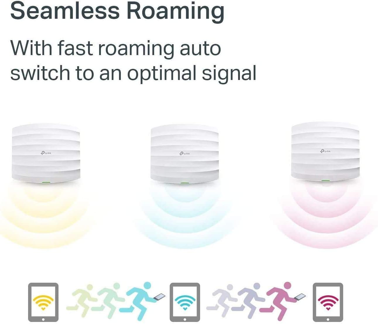 TP-Link AC1750 Wi-Fi Dual Band Gigabit Ceiling Mount Access Point, MU-MIMO, Support 802.3af/at/Passi