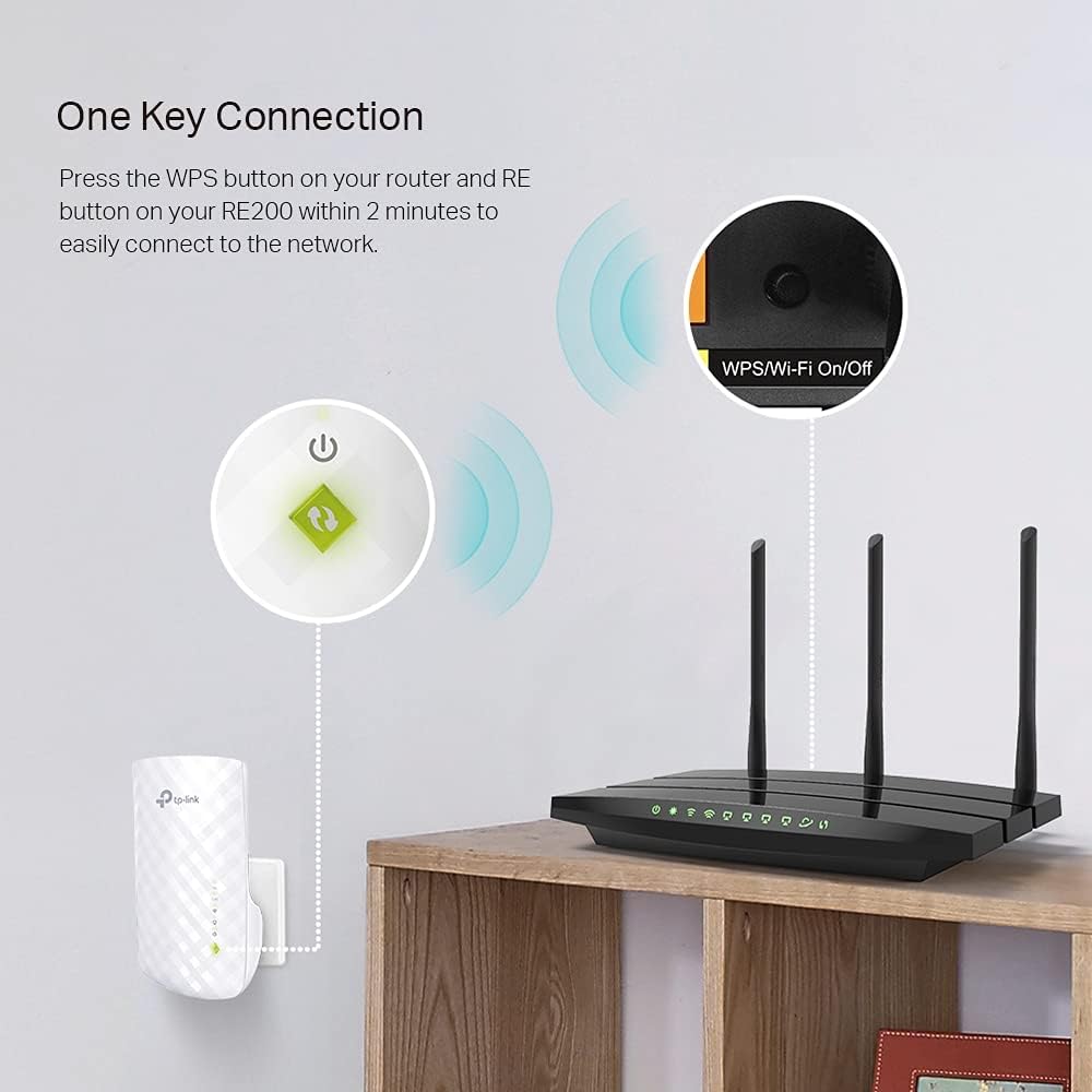 TP-Link RE200 AC750 Wi-Fi Extender