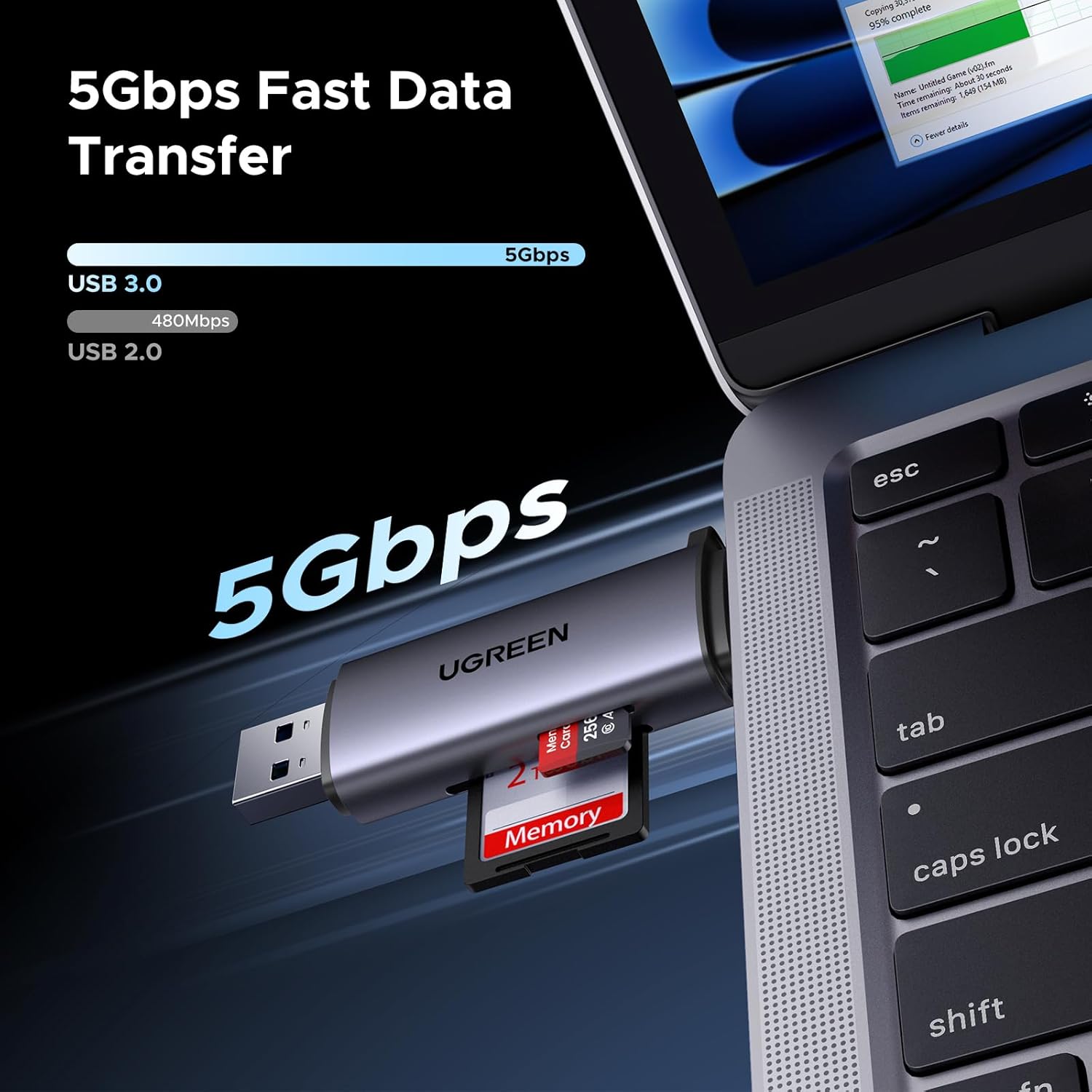 UGREEN USB C & USB 3.0 Micro SD Card Reader