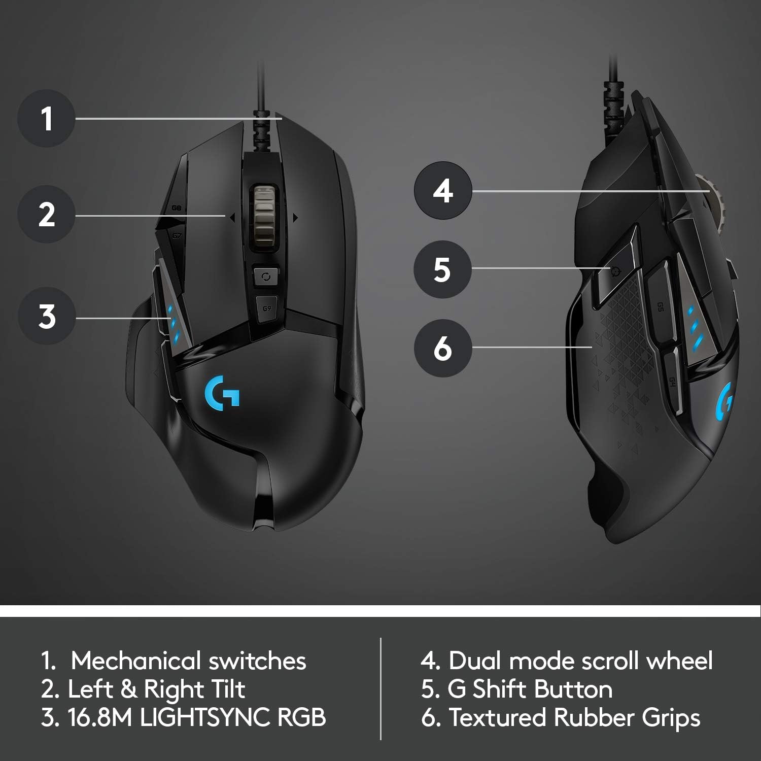 Logitech G502 HERO High Performance Gaming Mouse )