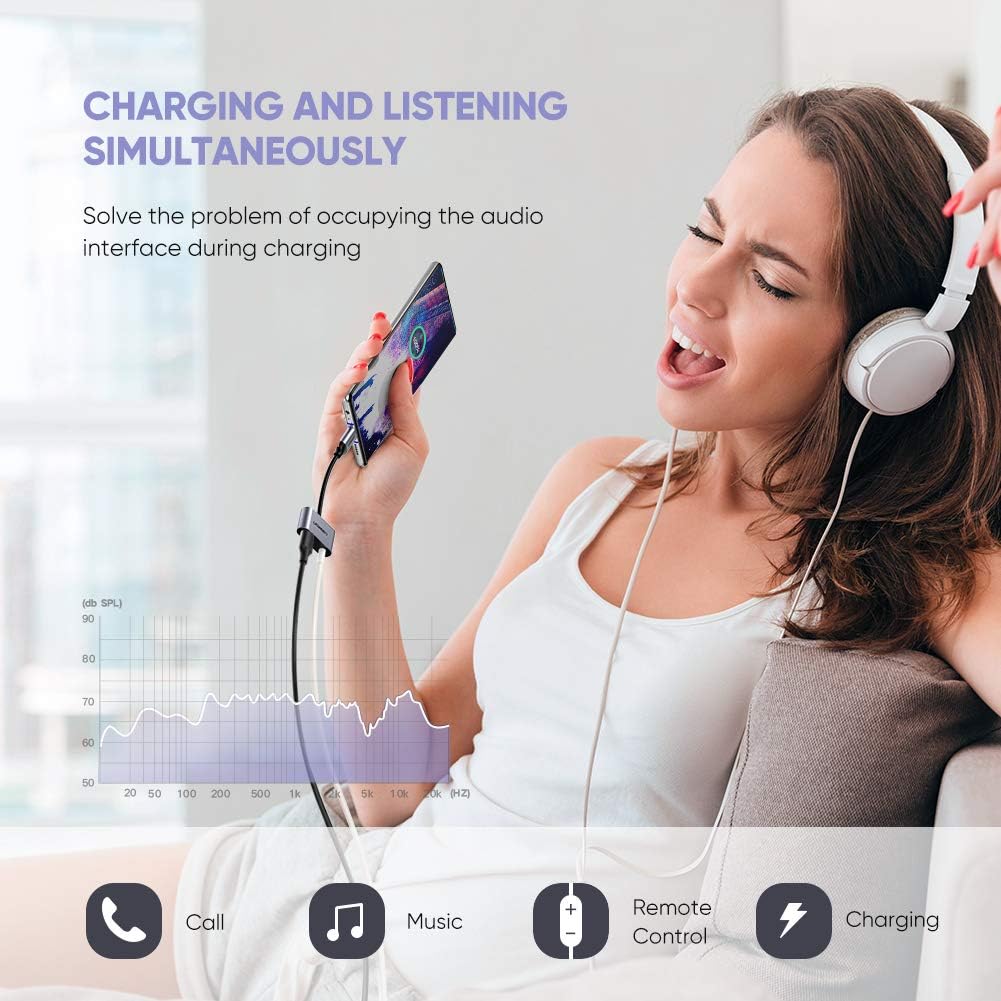 UGREEN USB-C to 3.5mm Audio & Charging Adapter
