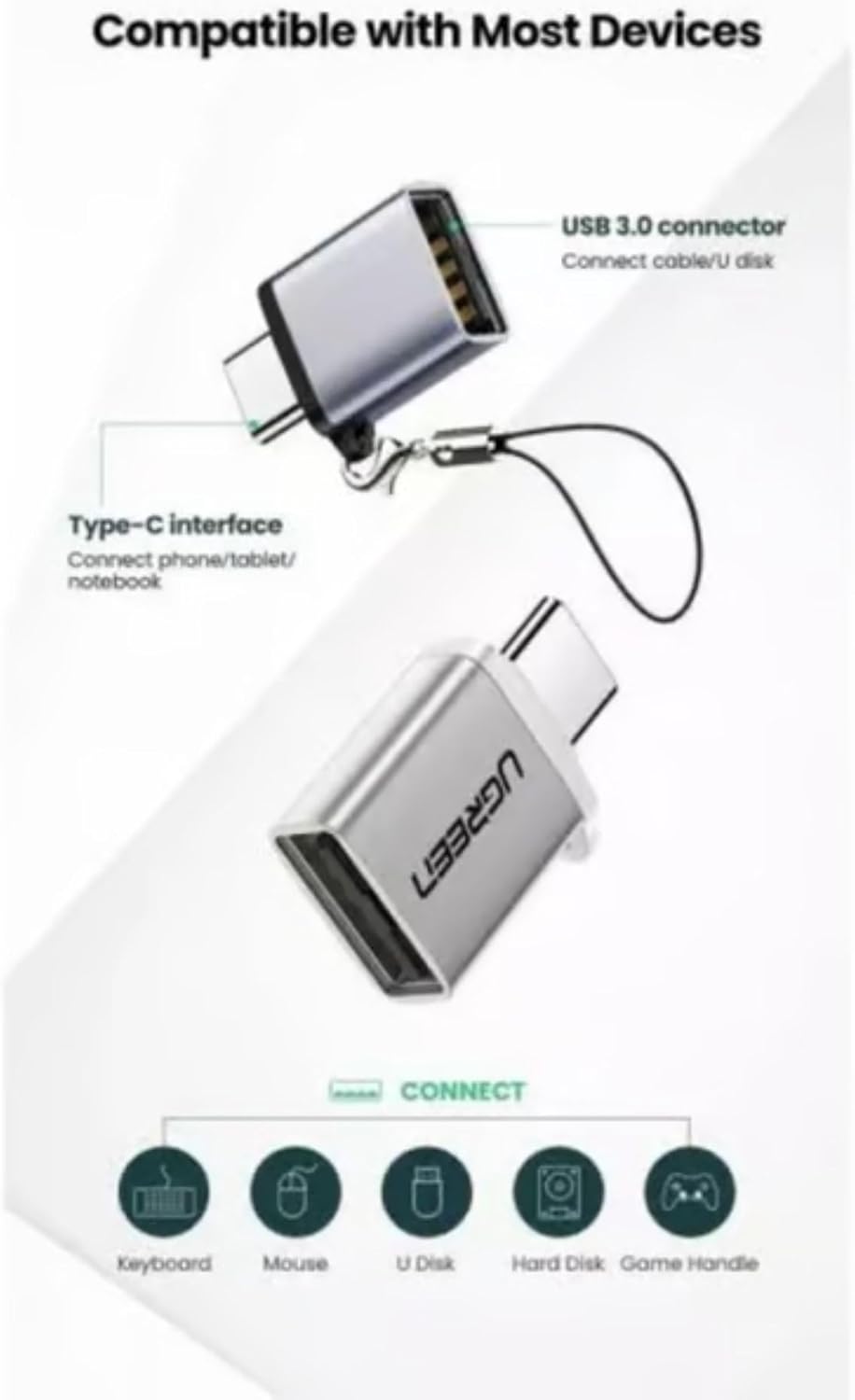 UGREEN Type-C to USB-A 3.0 Adapter