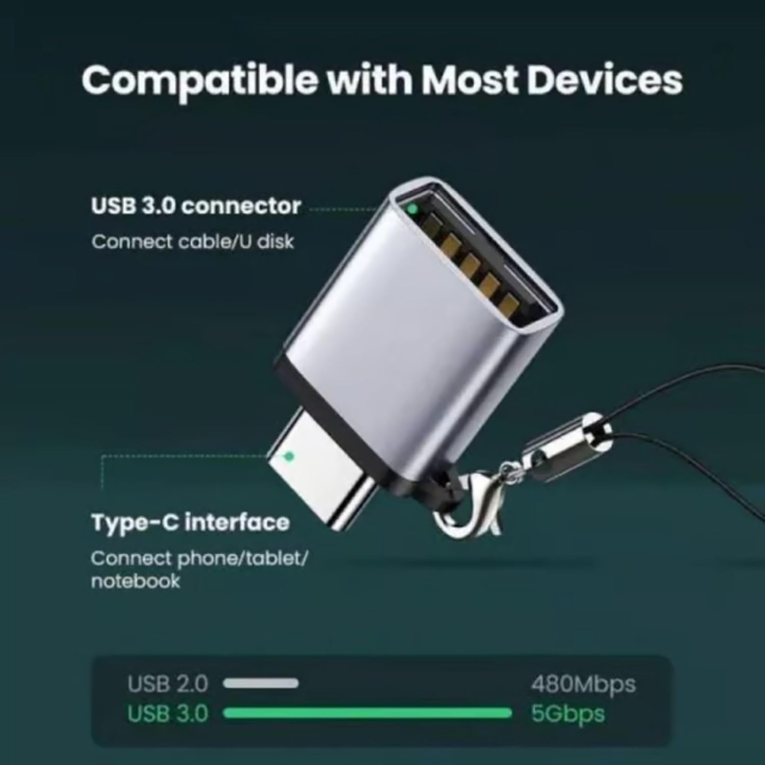 UGREEN Type-C to USB-A 3.0 Adapter