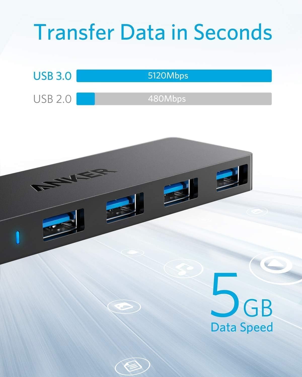 Anker 4-Port USB 3.0 Ultra Slim Hub