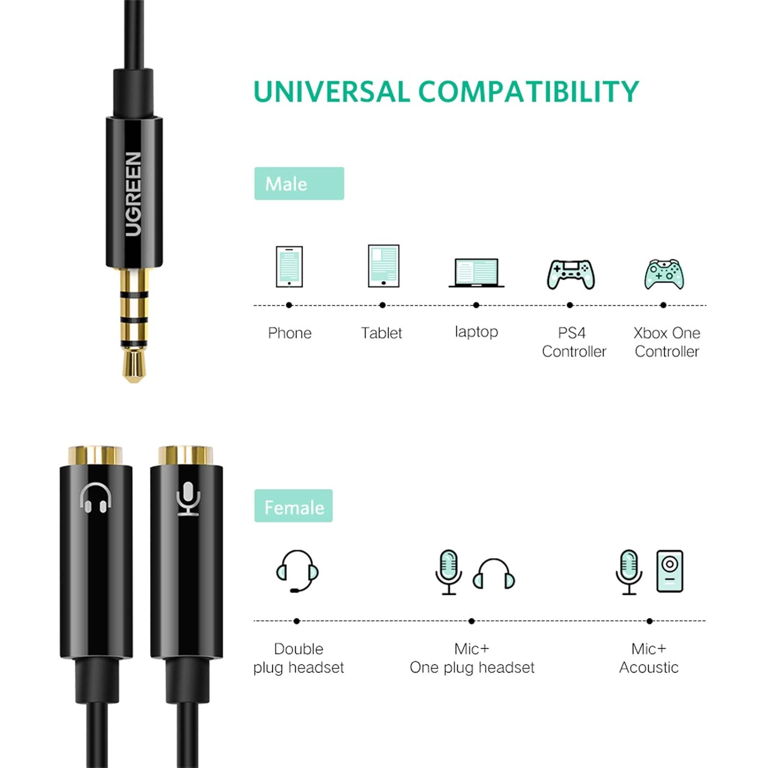 UGREEN Headset Adapter For Headsets With Separate Headphone And Microphone Plugs 3.5mm Stereo Audio