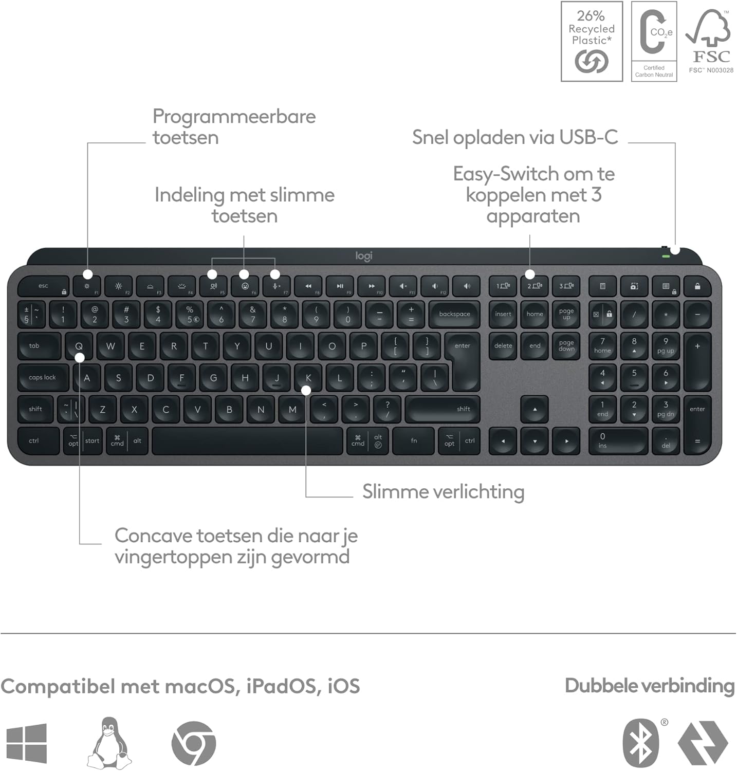 Logitech MX Keys S Wireless Keyboard