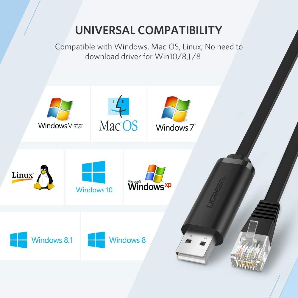 UGREEN USB 2.0 to RJ45 Console Cable 1.5M Black (50773)