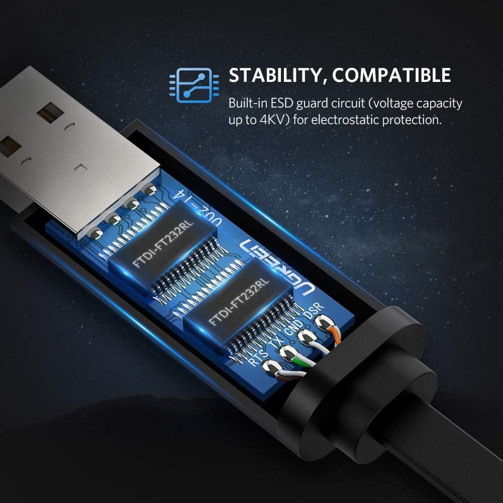 UGREEN USB 2.0 to RJ45 Console Cable 1.5M Black (50773)