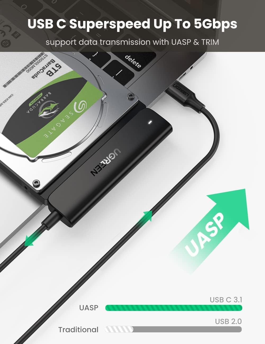 UGREEN USB C to SATA Adapter External Hard Drive Reader Cable 2.5 Inch SSD Disk Transfer Kit