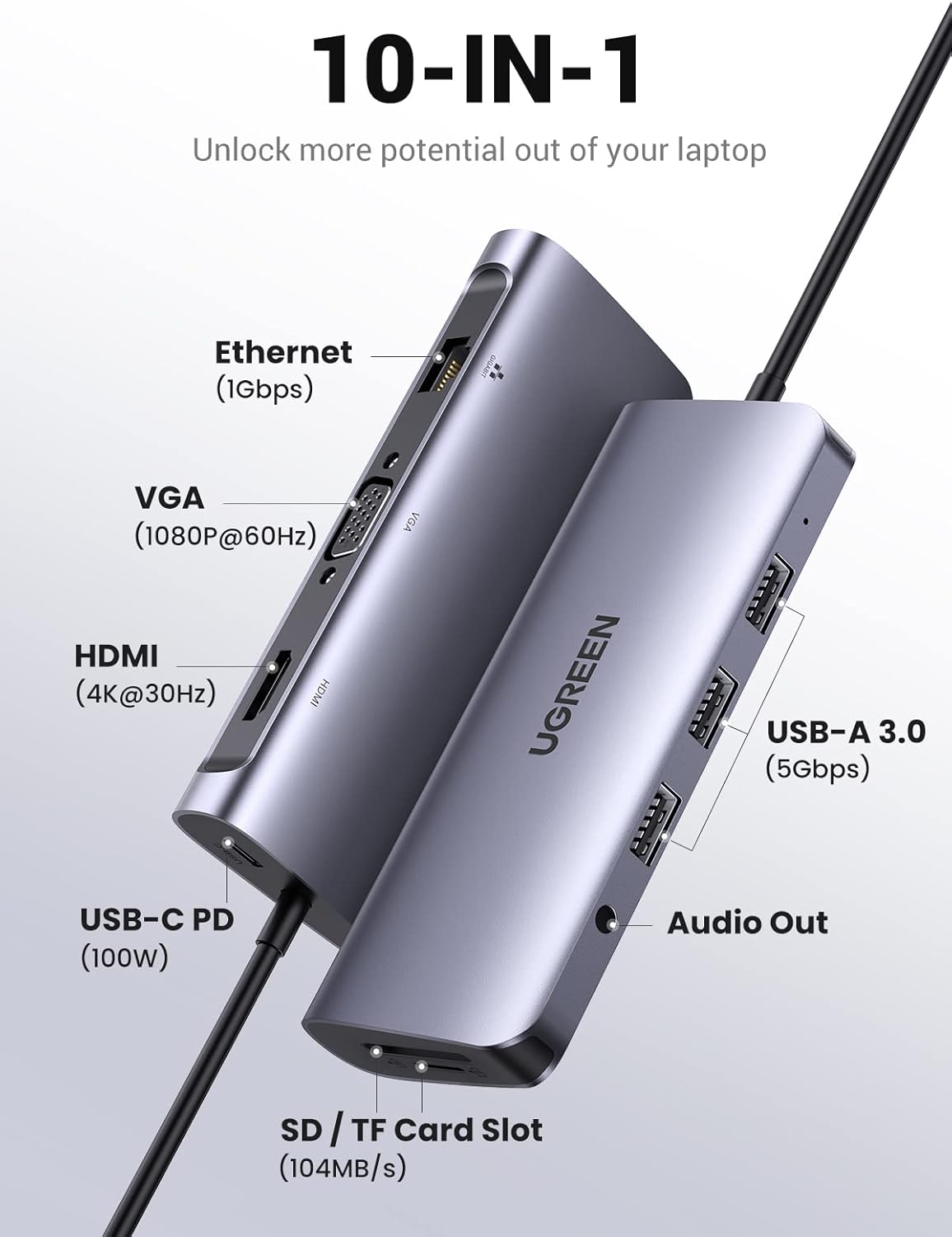 UGREEN USB-C Multifunction Adapter 10 in 1 Hub (Space Gray) - 80133