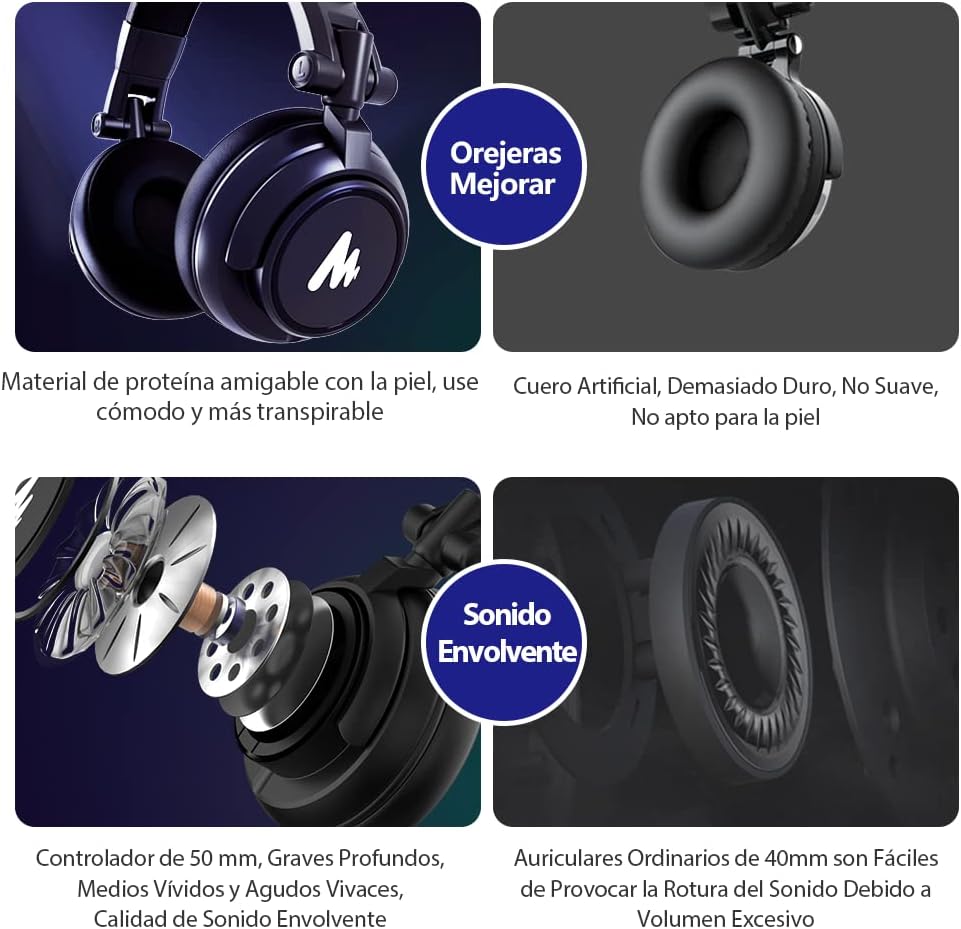 MAONO AU-MH601 Studio Headphones 50MM