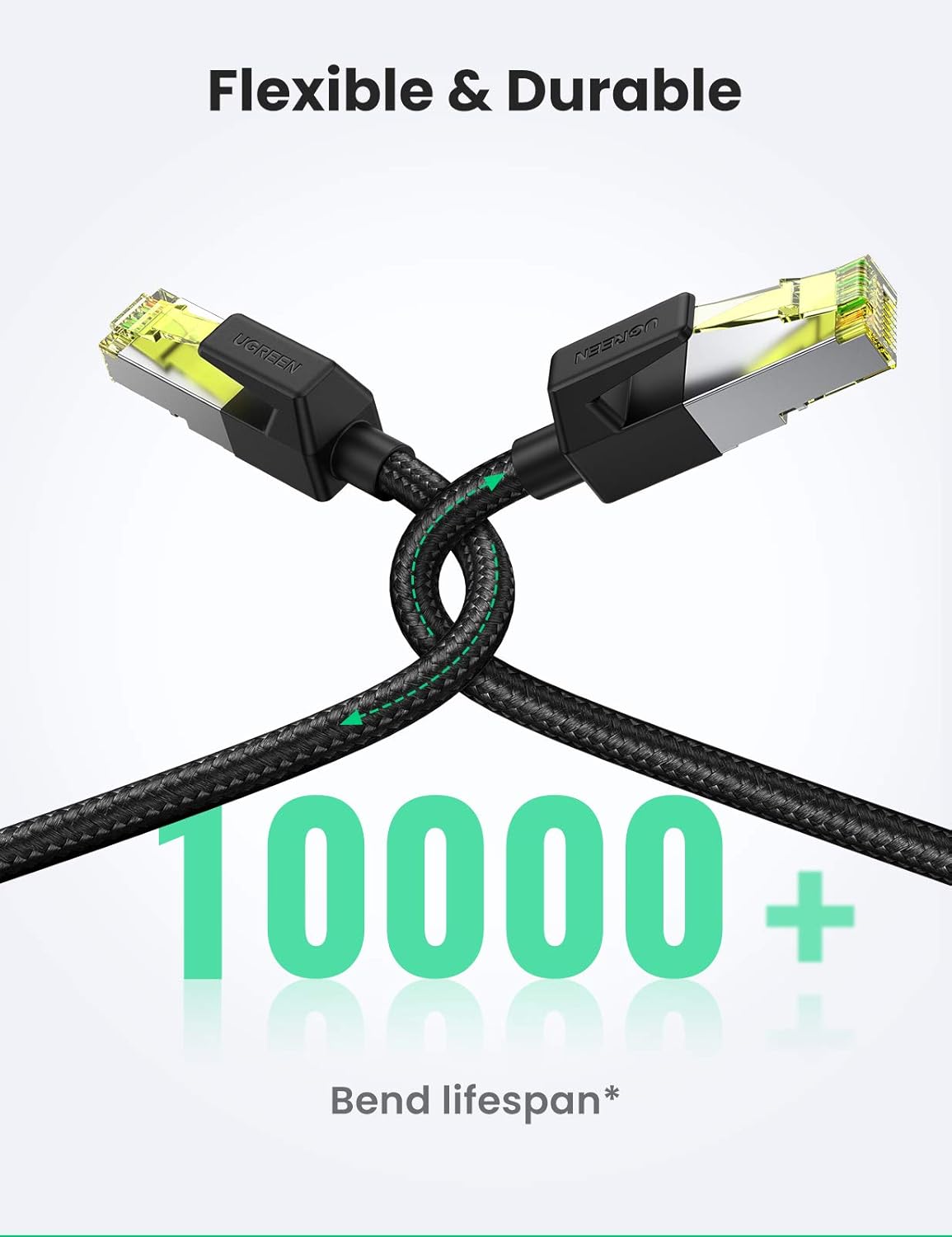 UGREEN CAT7 Network Cable 0.5m, 10000Mbps Nylon Braided Ethernet Cable with RJ45 Connector 10Gbps 60