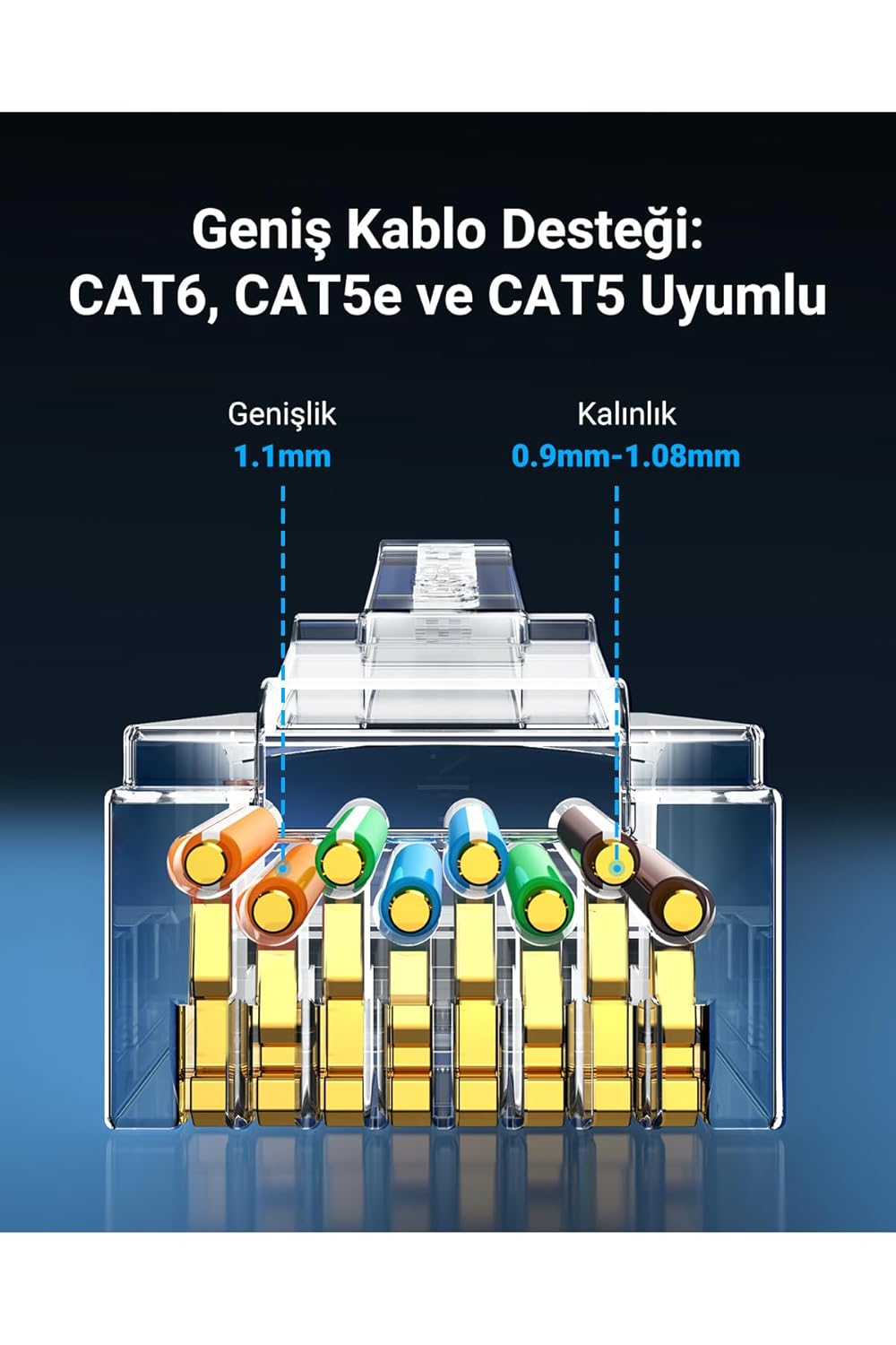 UGREEN Cat 6 U/UTP LAN High-Speed Gigabit Network Compatible with Router Modem Smart TV PC & Laptop