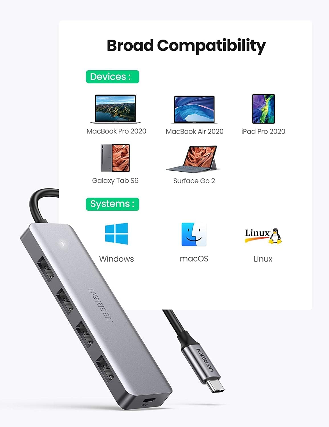 UGREEN Hub 4 Ports USB Type C to USB 3.0 Hub Adapter with Charging Port for MacBook Pro iMac Samsung
