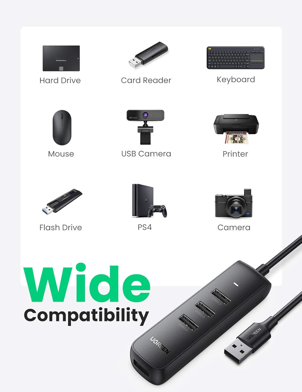 UGREEN 3.0 Hub, 4-Port USB Splitter 3.0 Extension Adapter 5Gbps High-Speed Data Extender USB Multipo