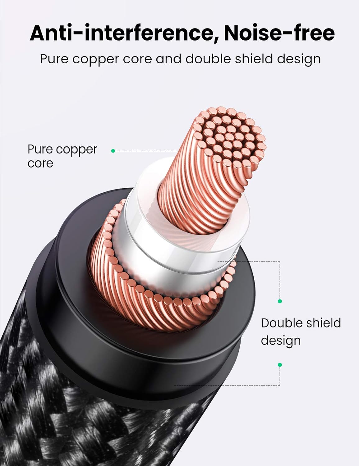 UGREEN 3.5mm Male to XLR Female Microphone Audio Cable 2 Meters Black Premium Auxiliary Jack Adapter Cord for Connecting Cell Phones Laptops Speakers and Studio Mics