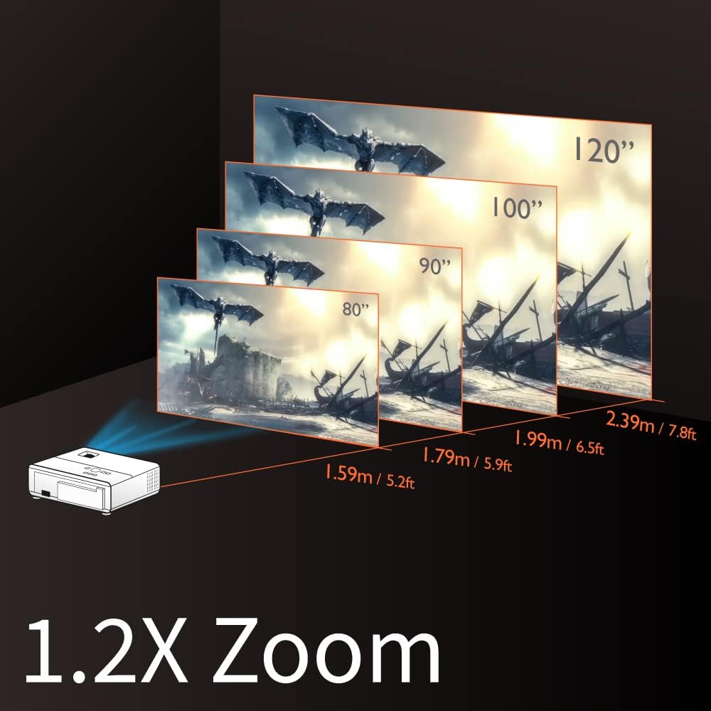 BenQ TK700STi 4K HDR Gaming Projector