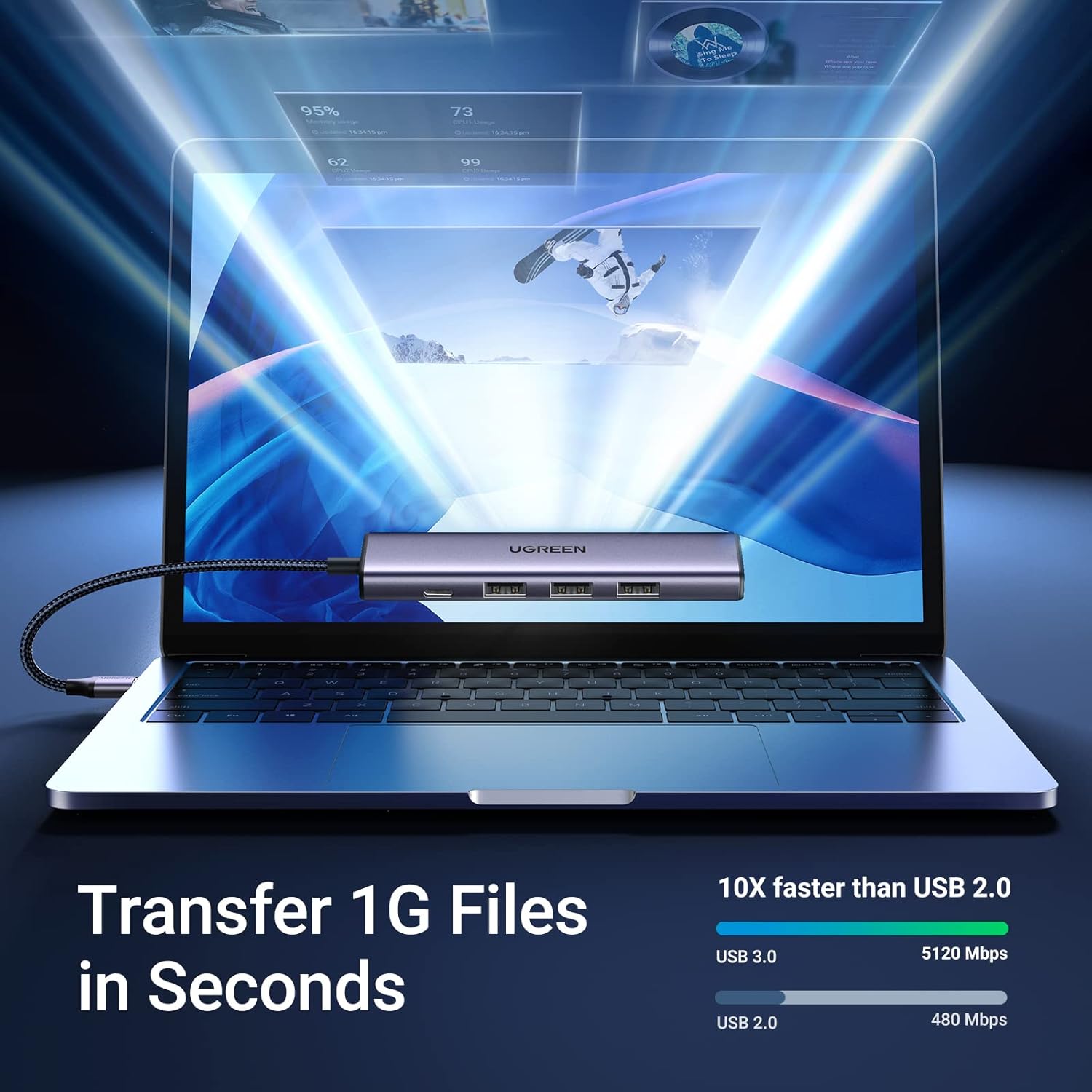 UGREEN USB Type A Hub, 4-Ports USB 3.0 Splitter Adapter 5Gbps High-Speed Data Transmission with USB