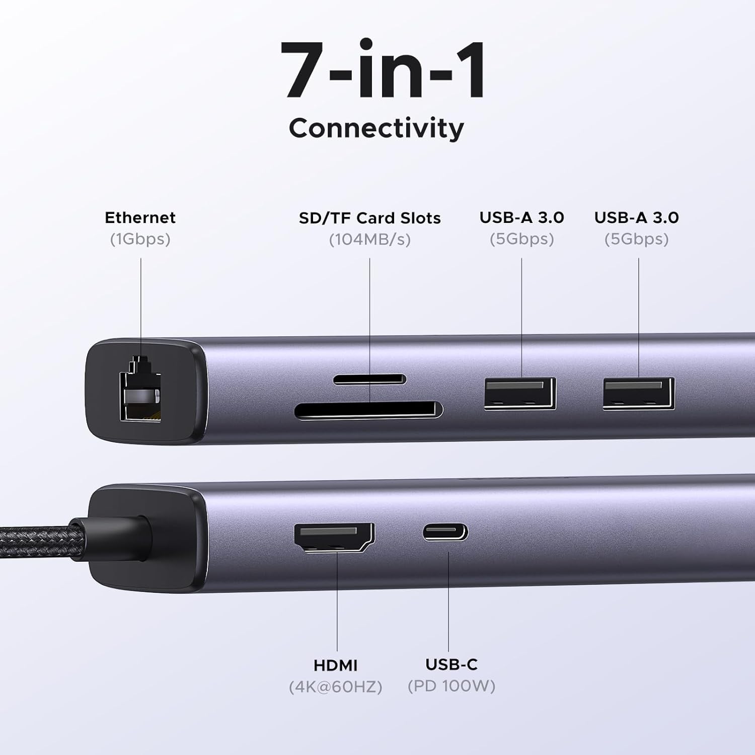 UGREEN 7in1 USB C Hub with Gigabit Ethernet 4K@60Hz HDMI, 100W PD Charging, SD/TF Card Reader, 2 USB