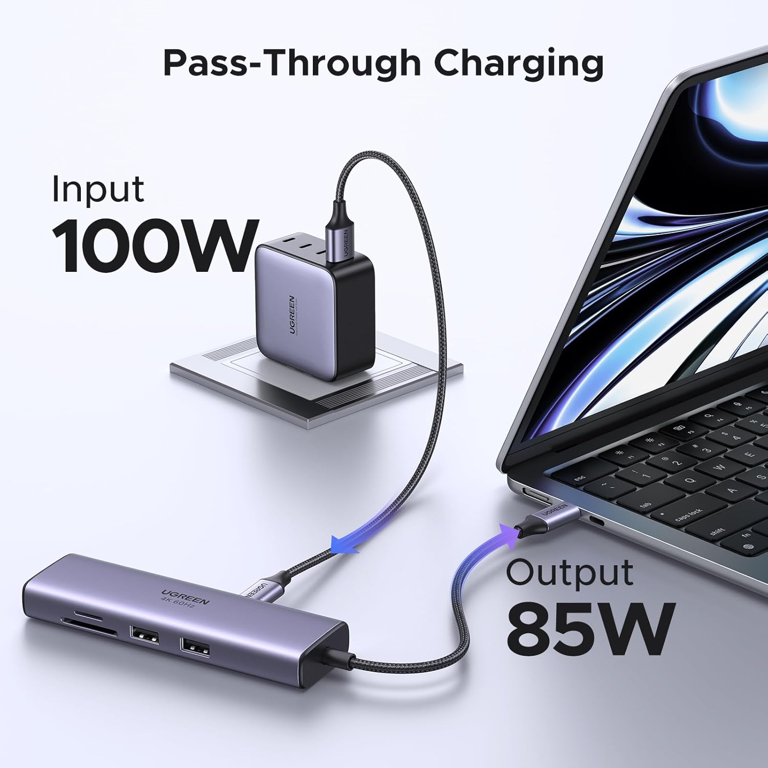 UGREEN 7-in-1 USB C Hub with Gigabit Ethernet plus 4K@60Hz HDMI and 100W PD Charging also SD TF Card Reader with 2 USB 3.0 Ports Dock for Mac M1 M2 and iPad or iPhone 15 Pro Model 60515
