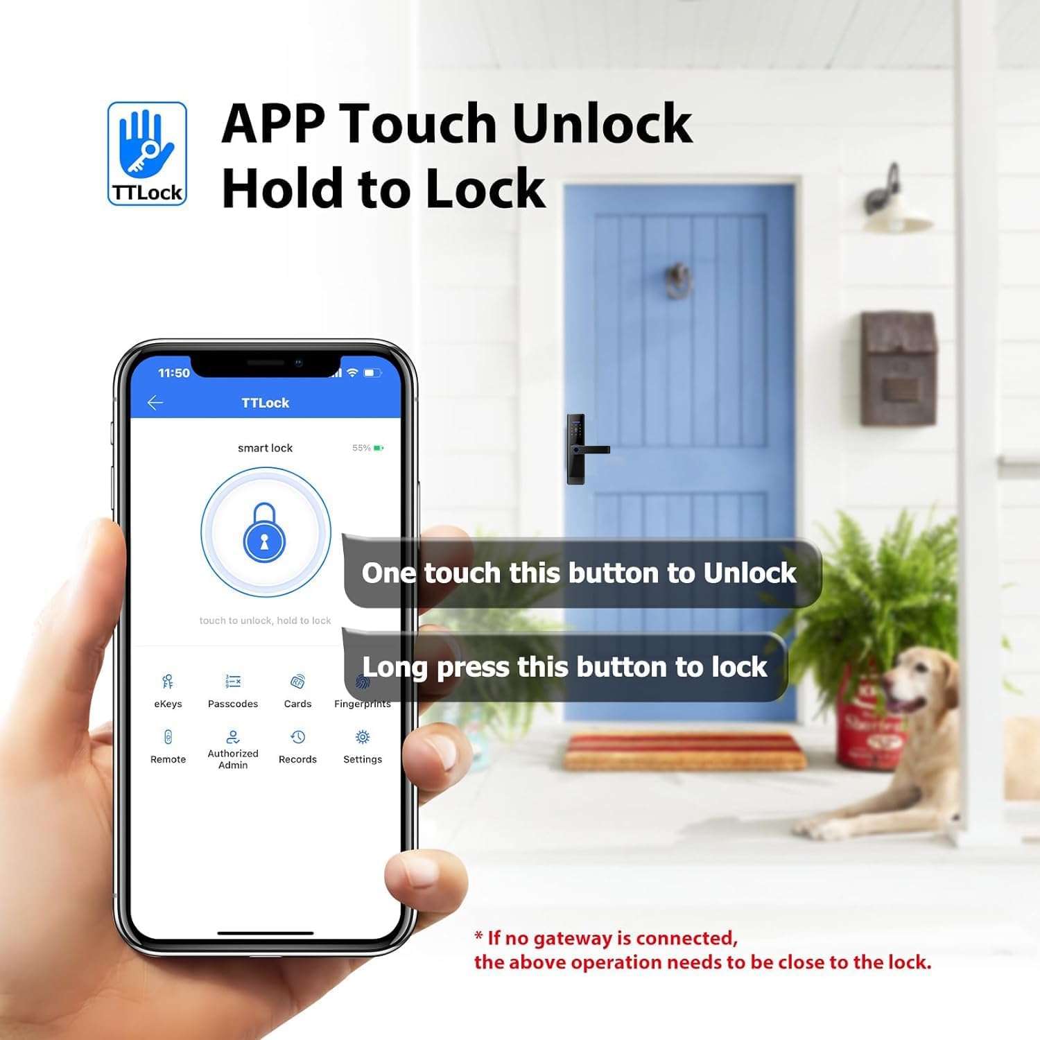 Razuvious Smart Fingerprint Bluetooth Lock