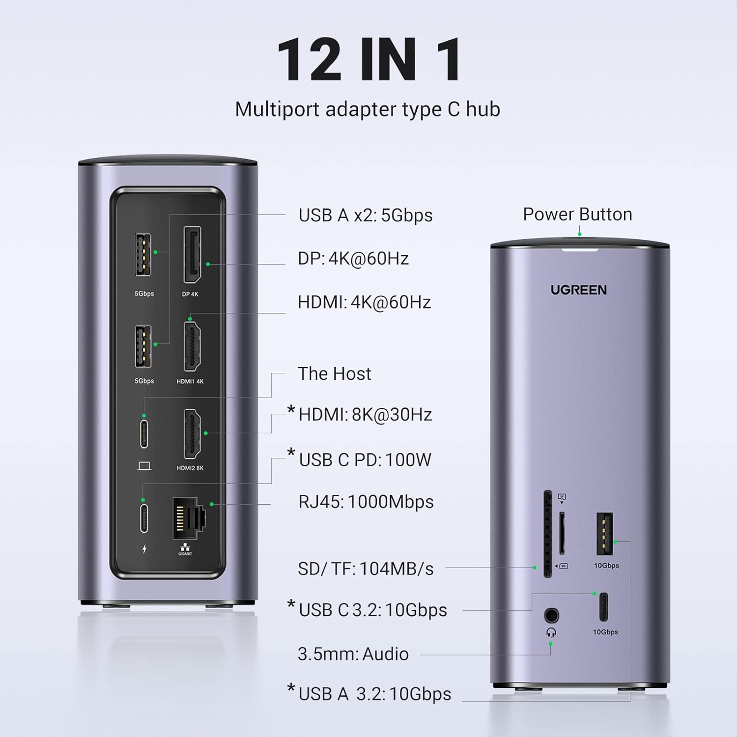 UGREEN USB C Docking Station,12-in-1 Dock Triple Display Monitor, HDMI DP 4k@60Hz (8K Max), 10 Gbps