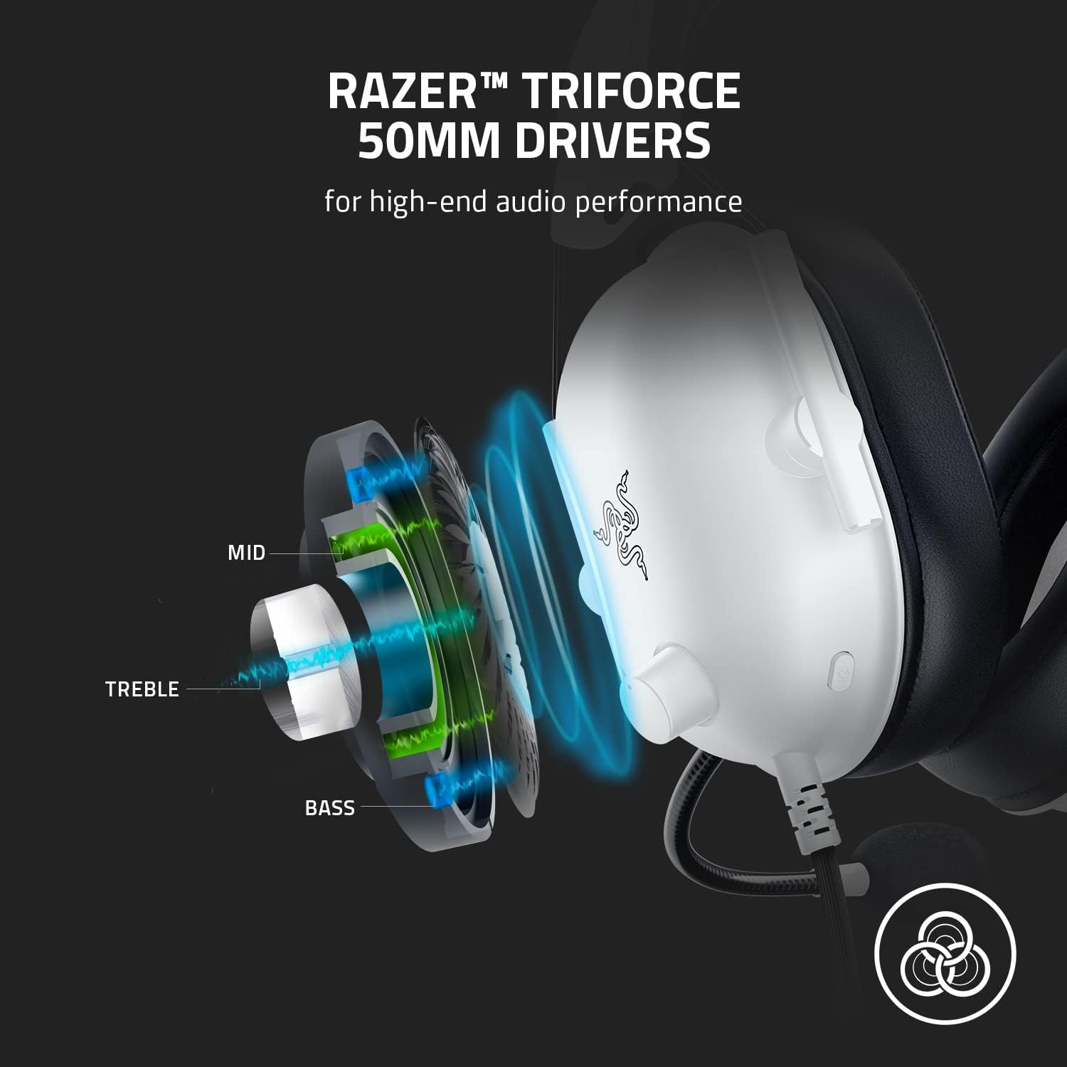 Razer BlackShark V2 X Gaming Headset: 7.1 Surround Sound - 50mm Drivers - Memory Foam Cushion - for