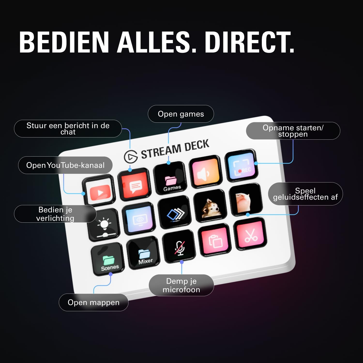 Elgato Stream Deck MK.2 White – Studio Controller, 15 macro keys, trigger actions in apps and softwa