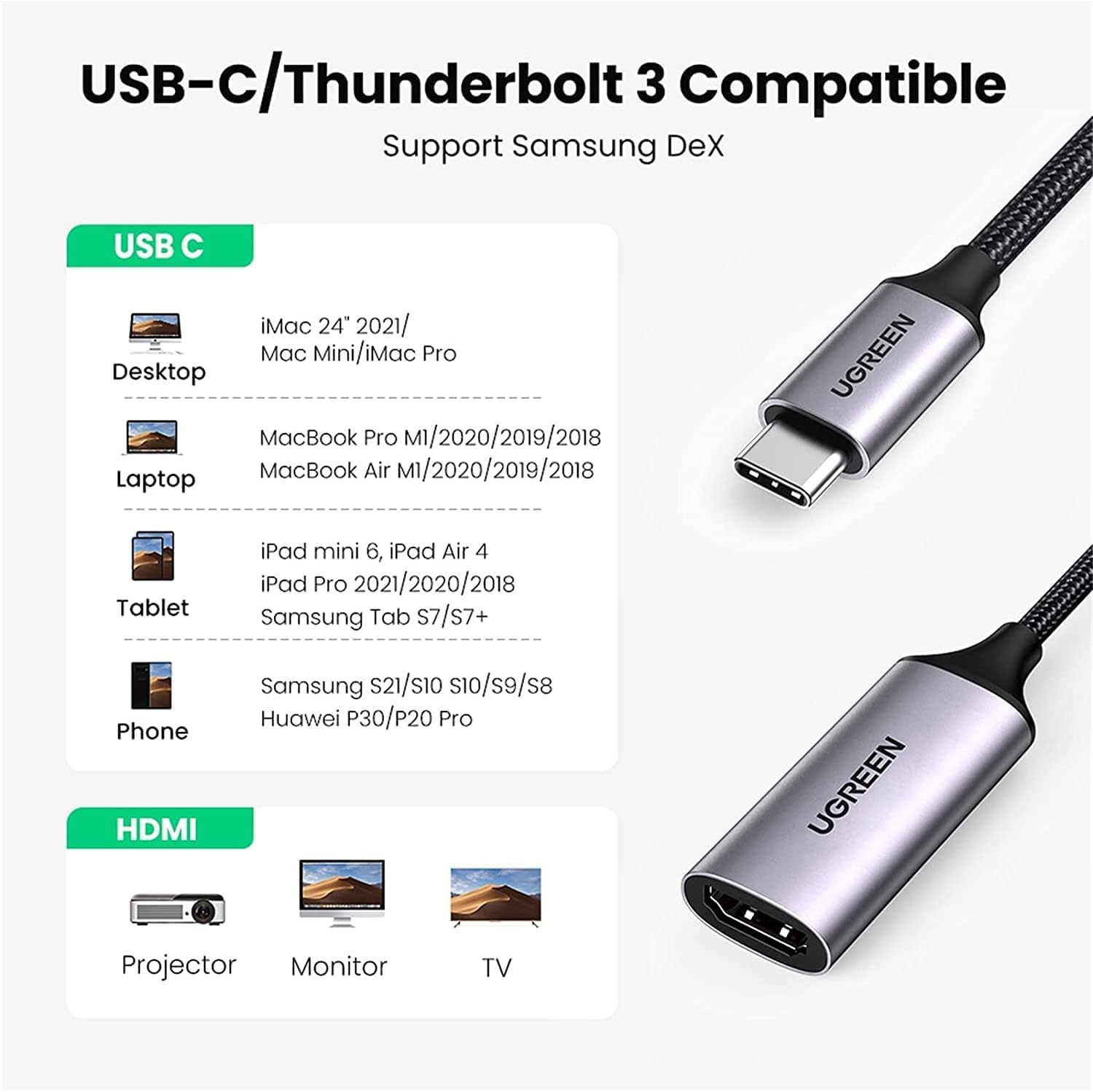 UGREEN USB C to HDMI Adapter Cable 4K 60Hz Aluminum Type C Thunderbolt 3 Converter Male to Female fo