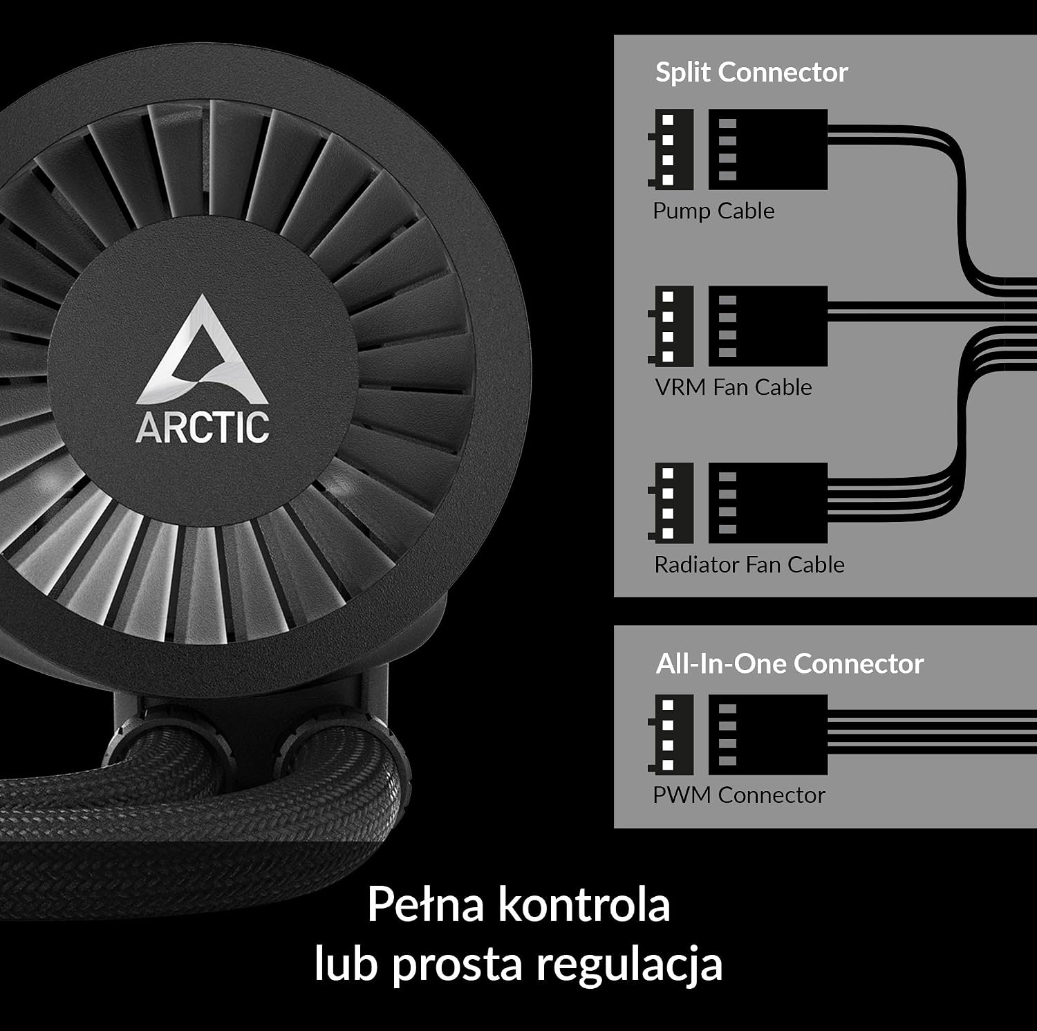 Arctic Liquid Freezer III 240 - Water Cooler