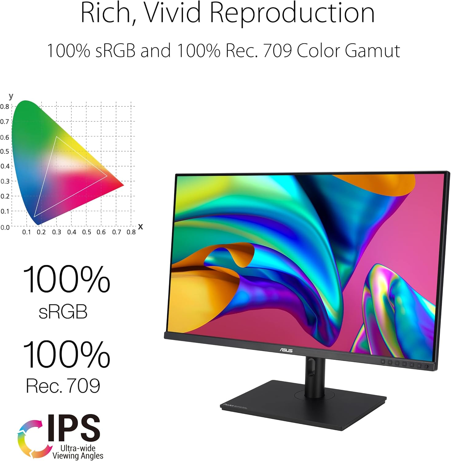 ASUS ProArt PA328QV Professional Monitor 32 Inch IPS 2K 75Hz 5ms Black