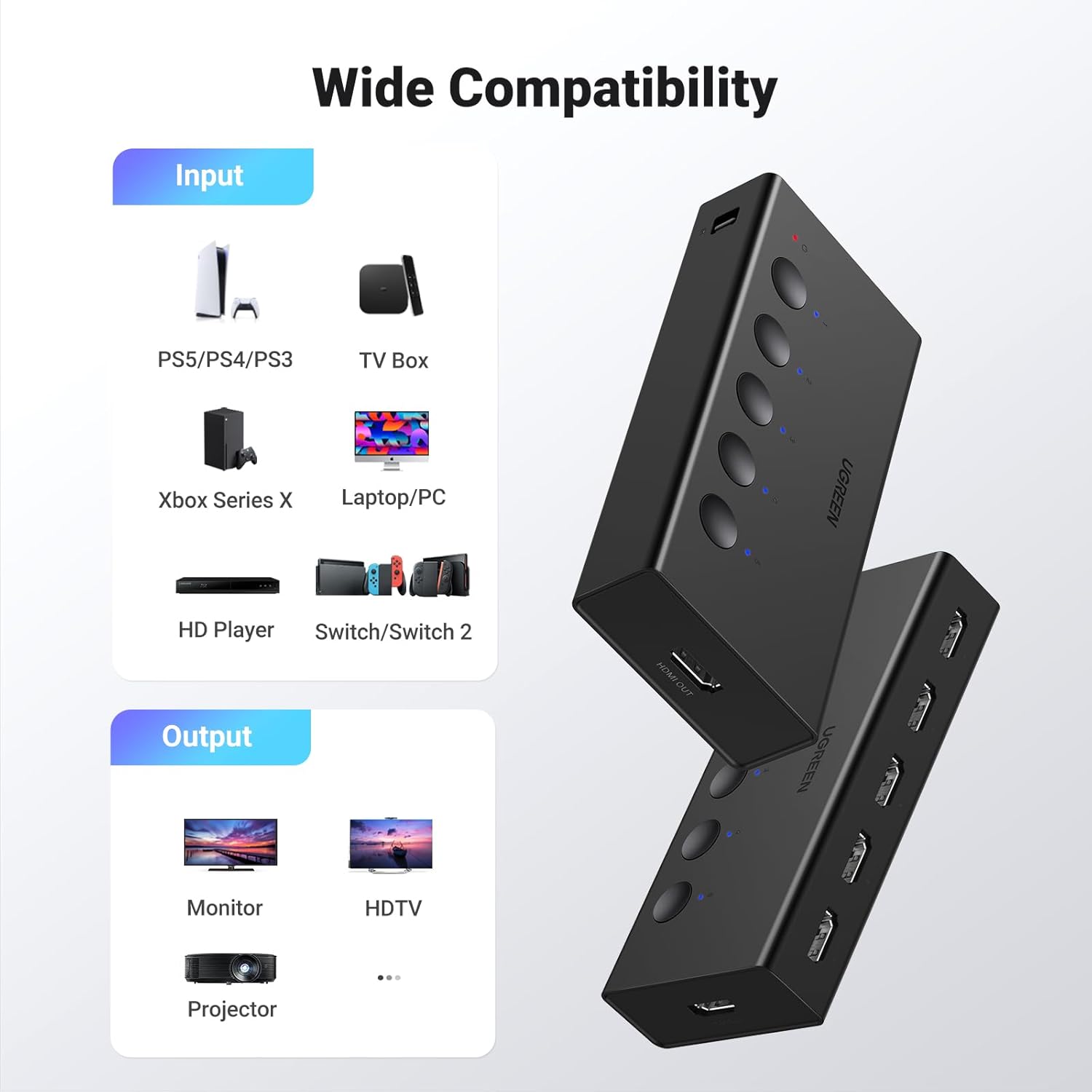 UGREEN 5-in-1 Out HDMI Switcher - 4K@60Hz HDMI Switch Box with Remote Control - Supports 3D CEC HDR HDCP 2.2 Compatible with PS5/PS4 Xbox Nintendo Switch Roku Fire Stick Apple TV - Black