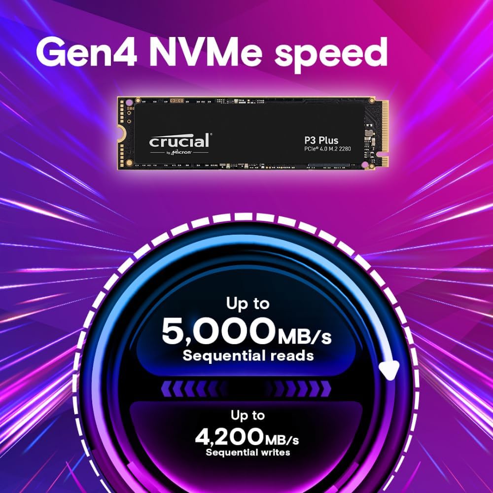 Crucial P3 Plus 1TB PCIe Gen4 3D NAND NVMe M.2 SSD, up to 5000MB/s - CT1000P3PSSD8