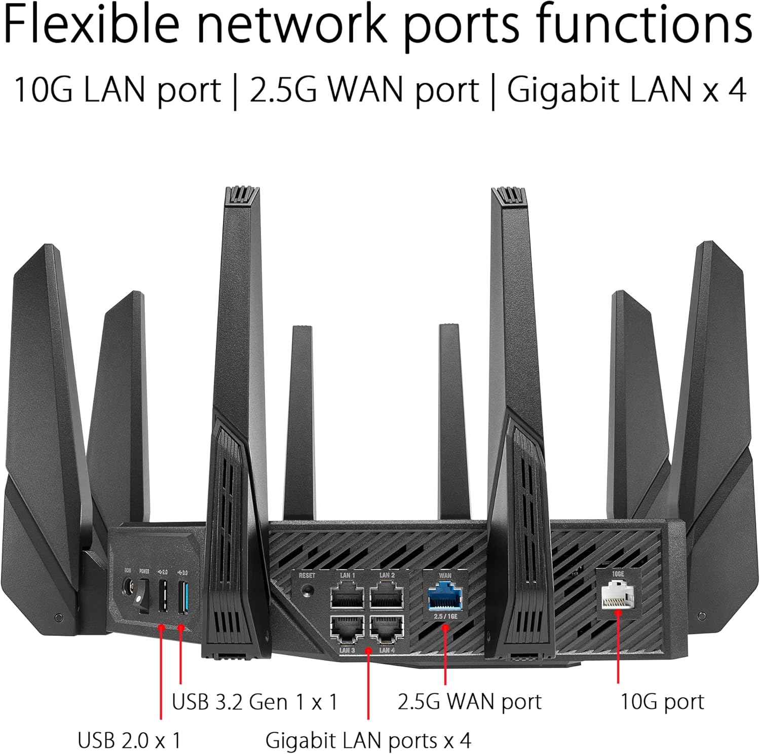 ASUS GT-AX11000 Pro Wi-Fi 6 Gaming Router