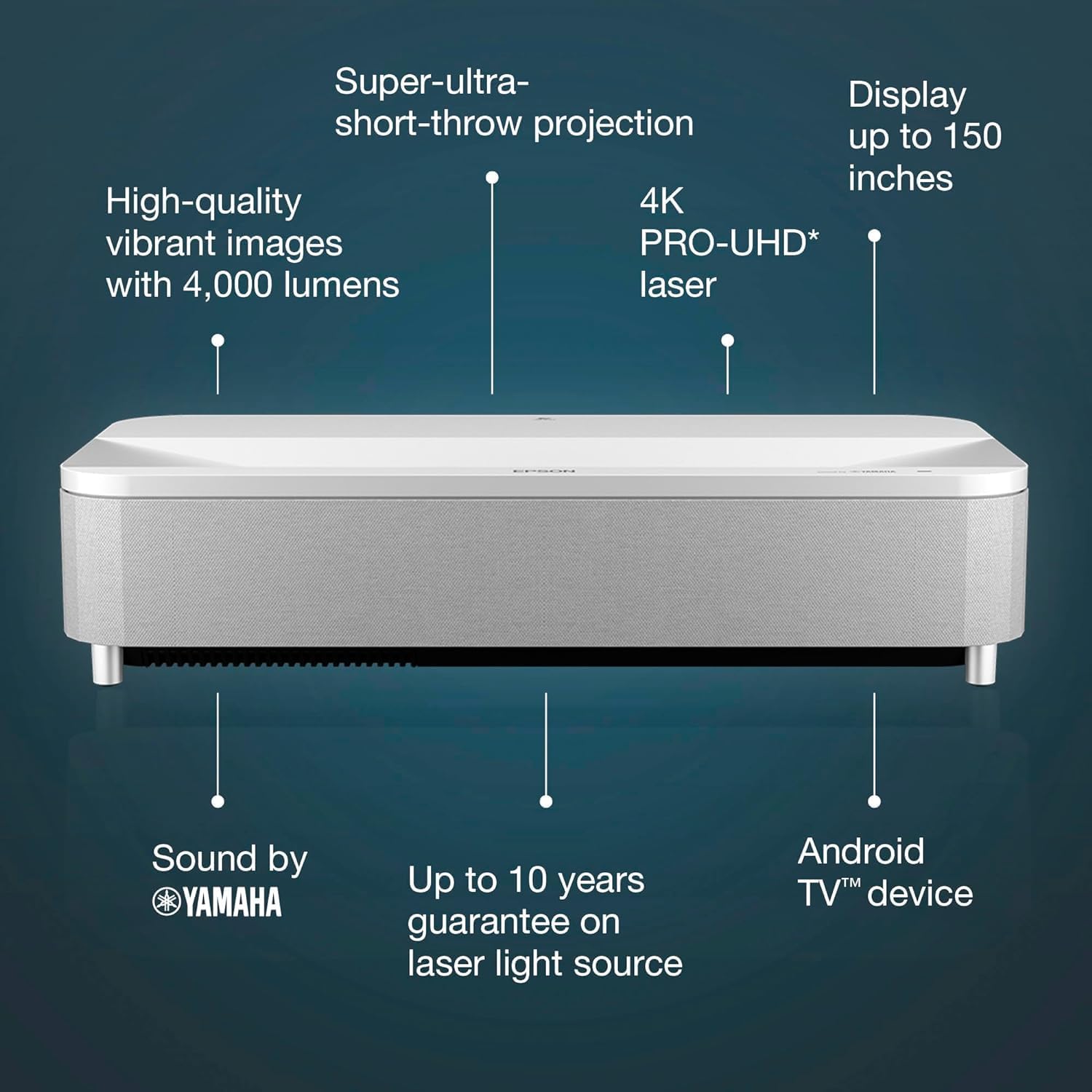 Epson EpiqVision Ultra EH-LS800W Super-Ultra-Short-Throw Smart Laser Projection TV 4000 Lumens 3LCD Technology 4K PRO-UHD 2500000:1 Contrast Ratio Sound by Yamaha - White