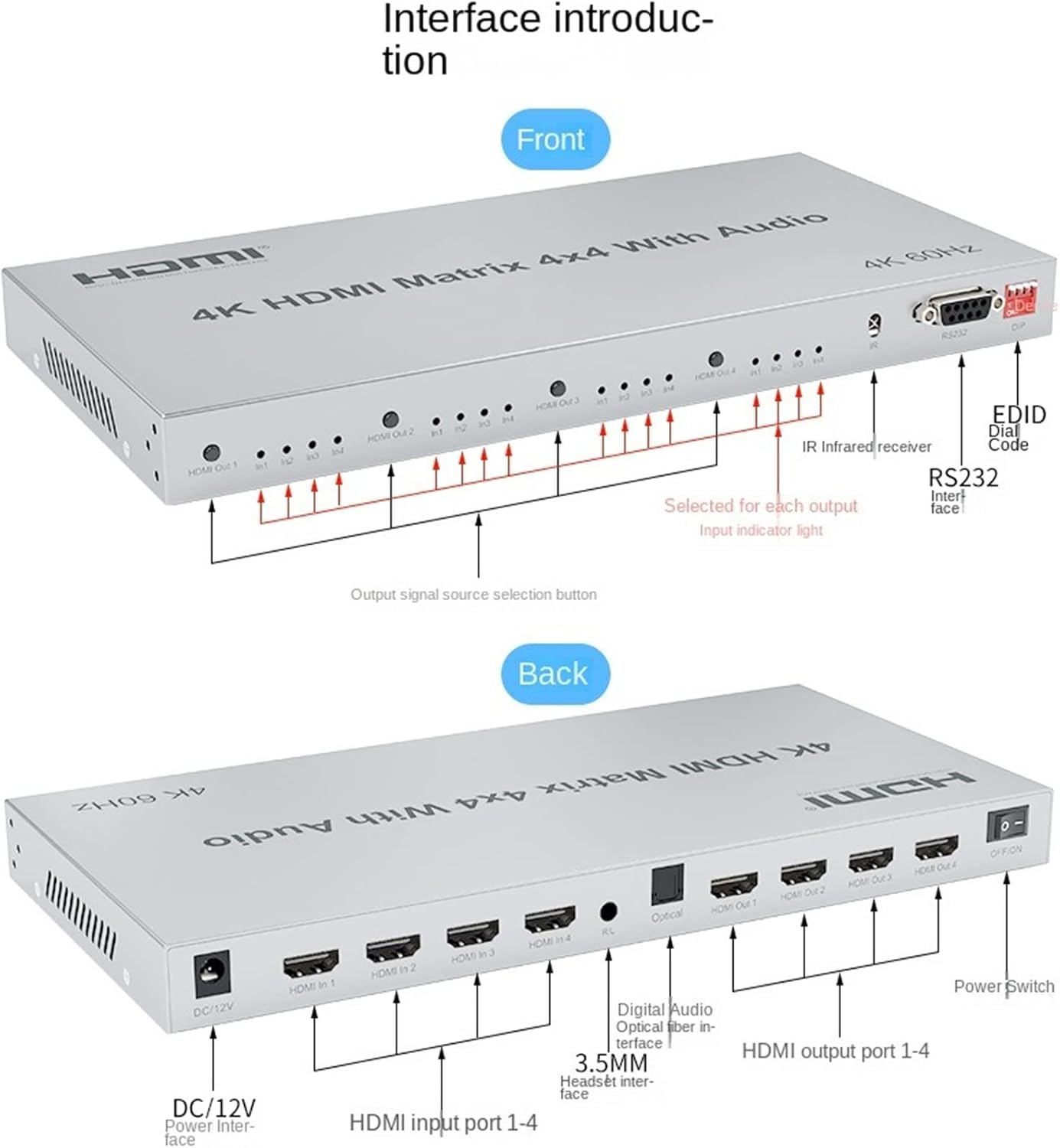 HDMI Matrix 4x4 Switch 4K@60Hz with Audio Extractor and HDMI 2.0 Matrix Switcher Splitter 4 in 4 Out Selector Supporting HDR plus HDCP 2.2 and EDID Control - Black